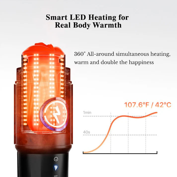 XT8 Max: Infrared Heat Auto Stroker with 3 Interchangeable Sleeves & App