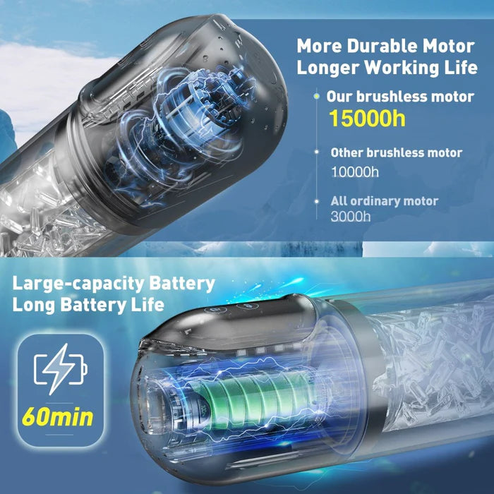 XR3 Plus 2 In 1 Blowjob Machine Dual Stimualtion Water Vacuum Pump