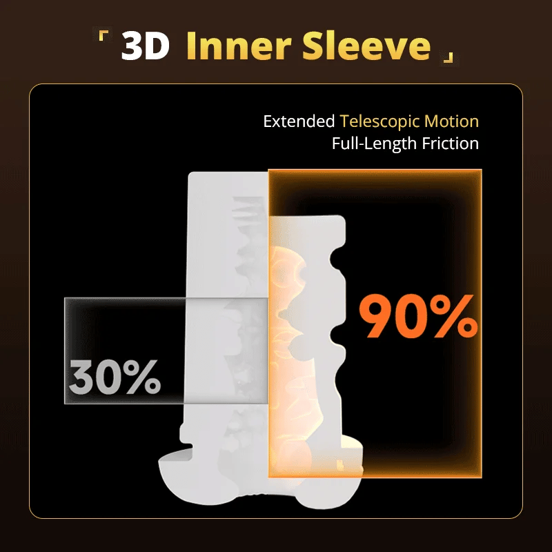 XV2 Male Masturbator 9 Thrusting Vibrating 3D Realistic Channel