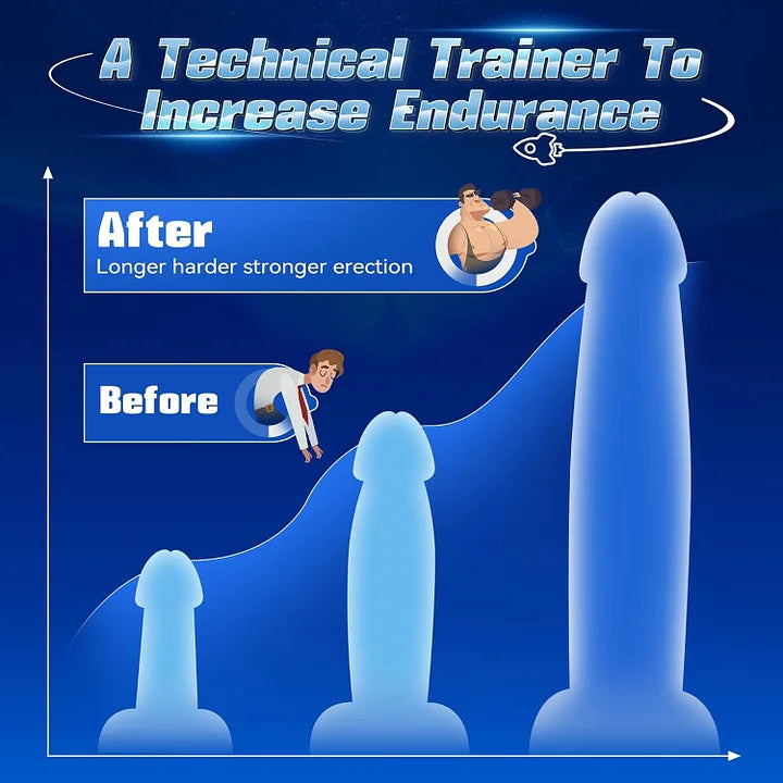 XG1 Pro Waterproof Glans Trainer Triple Stimulation 10 Licking Vibrating App Control