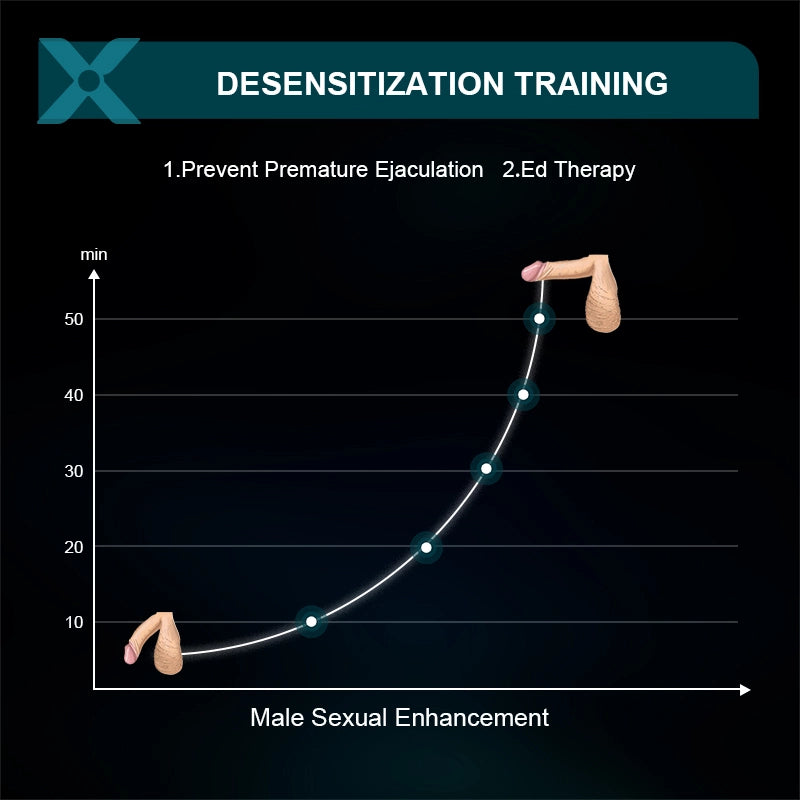 XG6 Unique Glans Trainer 10 Vibration with Urethral Sounds Design