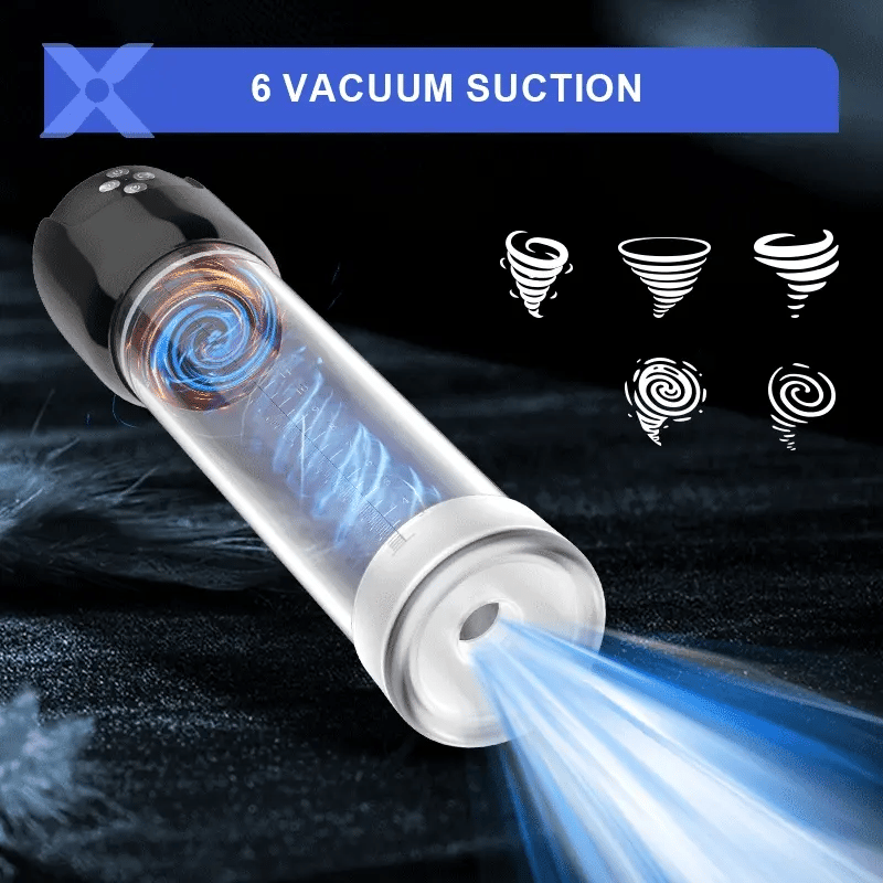 XP7 2 In 1 Vacuum Penis Pump 6 Suction Moaning 3D Realistic Sleeve