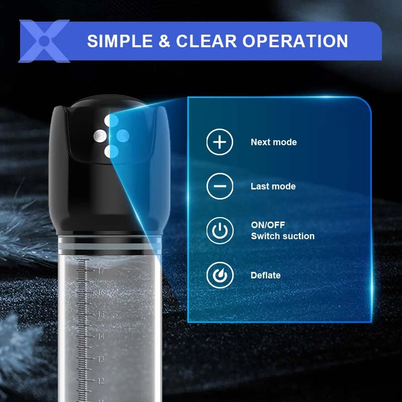 XP7 2 In 1 Vacuum Penis Pump 6 Suction Moaning 3D Realistic Sleeve