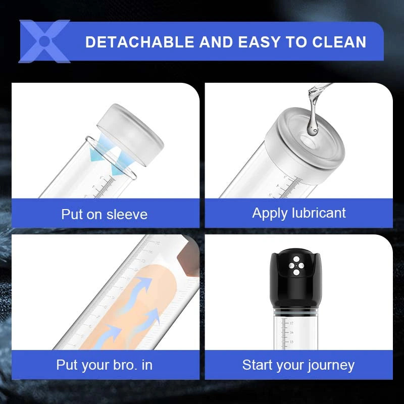 XP7 2 In 1 Vacuum Penis Pump 6 Suction Moaning 3D Realistic Sleeve