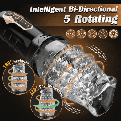 XR14 Best Male Masturbator 10 Vibration 5 Rotation