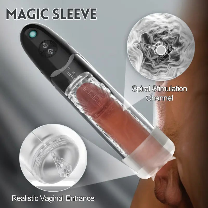 XP7 Hydro Penis Pump with Magic Sleeve