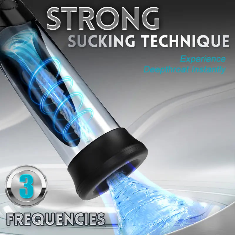 XP7 Hydro Penis Pump with Magic Sleeve