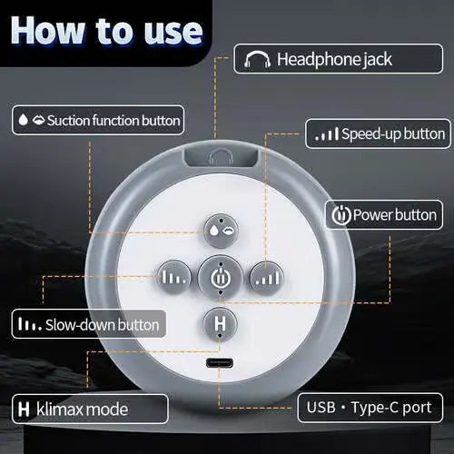 XT32 Male Stroker Auto Lube Remote Wearable Quiet 100% Hands Free