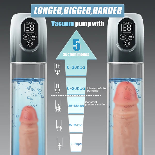 XP2 Water Penis Pump 5 Suction with Extra Masturbator Sleeve
