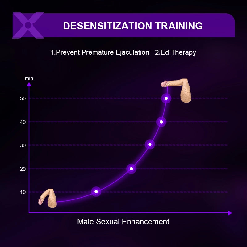 XG11 Octopus Glans Trainer 10 Vibration Male Sex Toy