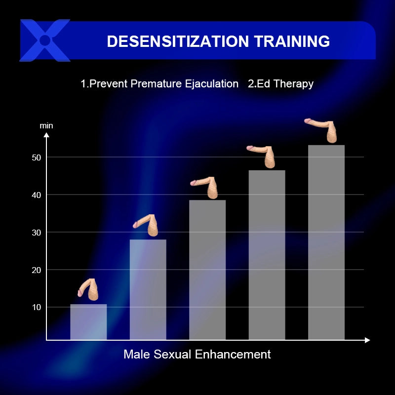 XG3 Glans Trainer 9 Vibration Masturbate Male Sex Toy