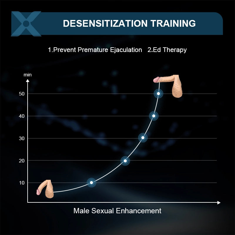 XG8 Adjustable Glans Trainer Vibrating Cock Hardness Long Last Training Sex Toy