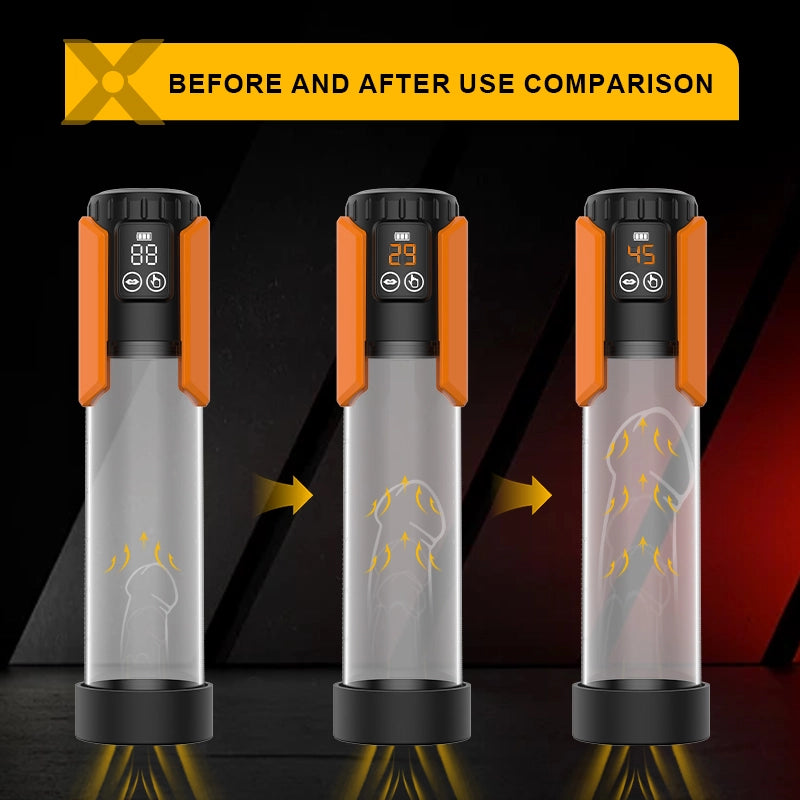 XP1 Water Penis Pump 5 Level Suction Hot & Cool Water Penis Trainer
