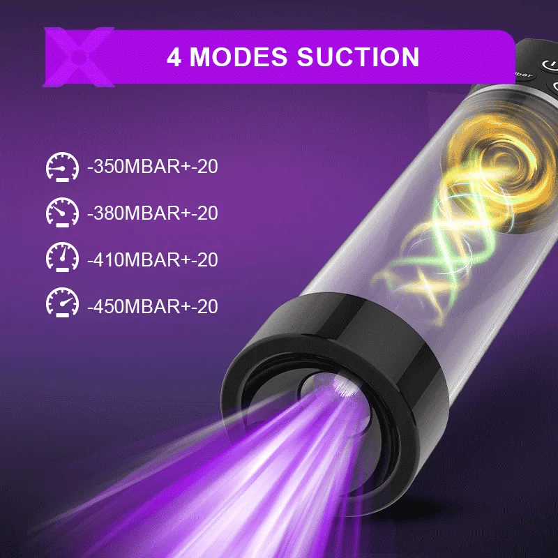 XP5 Vacuum Penis Pump 4 Suction Digital Display One Key Release