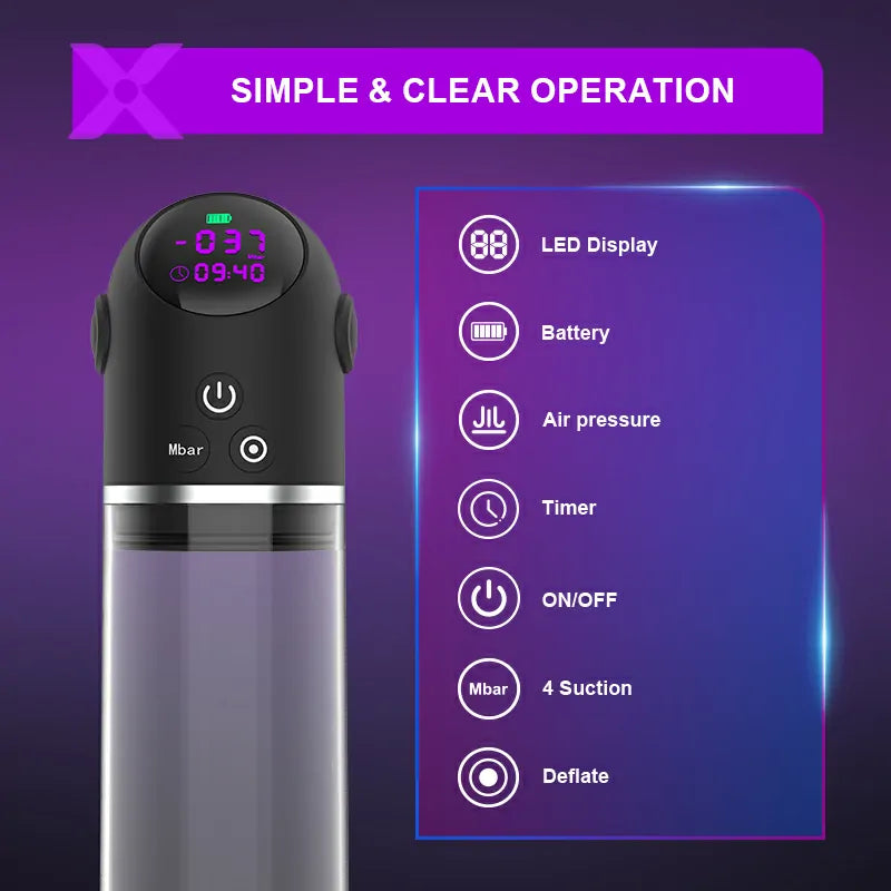 XP5 Vacuum Penis Pump 4 Suction Digital Display One Key Release