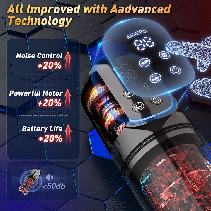 XR4 Pro App & Waterproof Masturbator Sucking Rotating Thrusting Vibrating