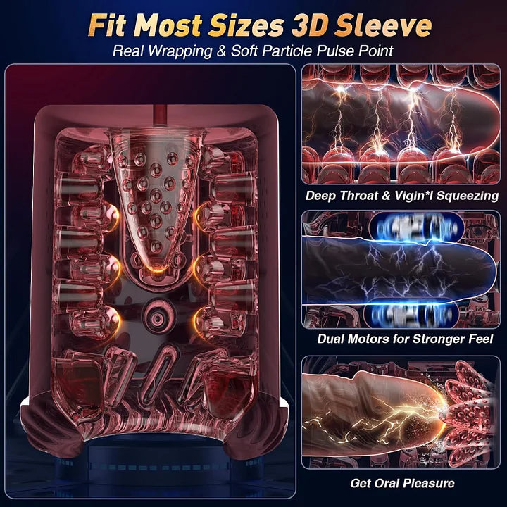 XR4 Pro App & Waterproof Masturbator Sucking Rotating Thrusting Vibrating