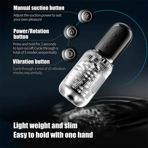 XS14 Pro Male Handle Masturbator Dual Motor 5 Suction 10 Vibration