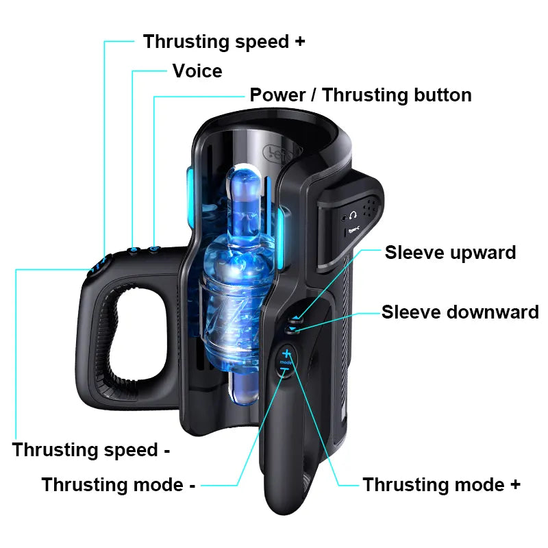 Multi Auto Stroker 10 Modes 10 Speeds 700 Strokes Per Min